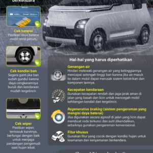 Mengendarai mobil listrik di musim hujan