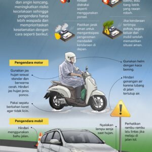 Aman berkendara saat cuaca ekstrem