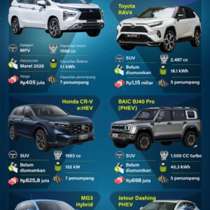 Deretan mobil hybrid siap meramaikan pasar 2026