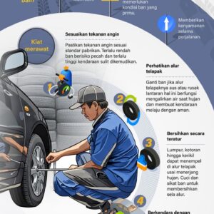 Perawatan ban saat musim hujan